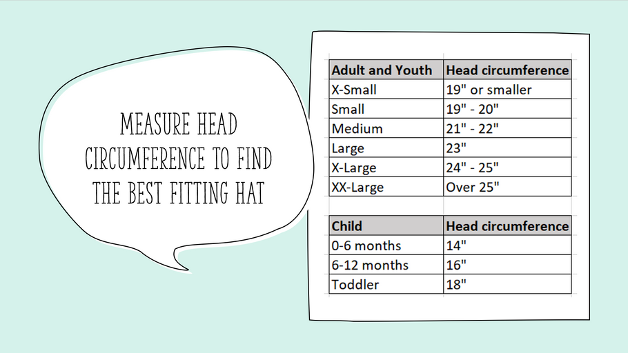 Measure your head for the best fitting hat